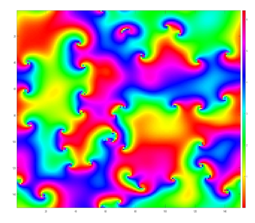 Screenshot of 2-D Kuramoto membrane simulation